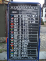 Μπάνσκο (Bansko)